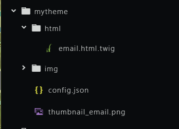 Mautic theme folder structure